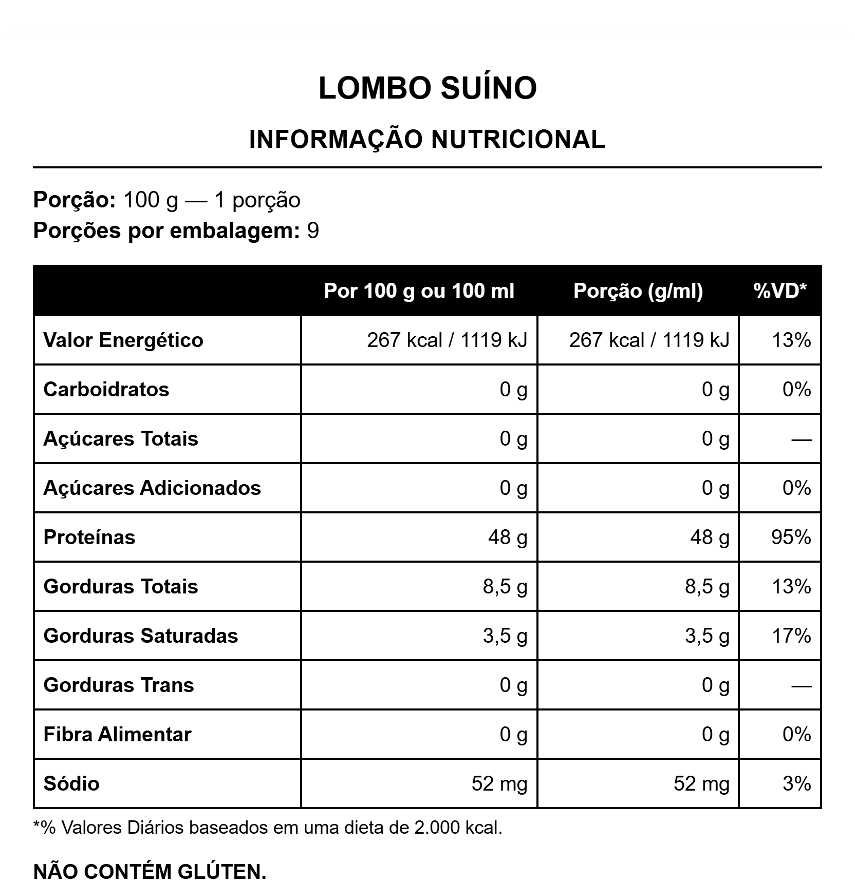 Rótulo nutricional ANVISA do Lombo Suíno gerado no FarolNutri: sem alérgenos declarados e sem Lupa Frontal.